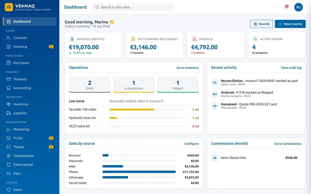 A custom ERP platform built by BlueGo Solutions